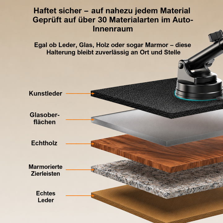Handyhalterung Saugnapf für Windschutzscheiben oder Armaturenbrett