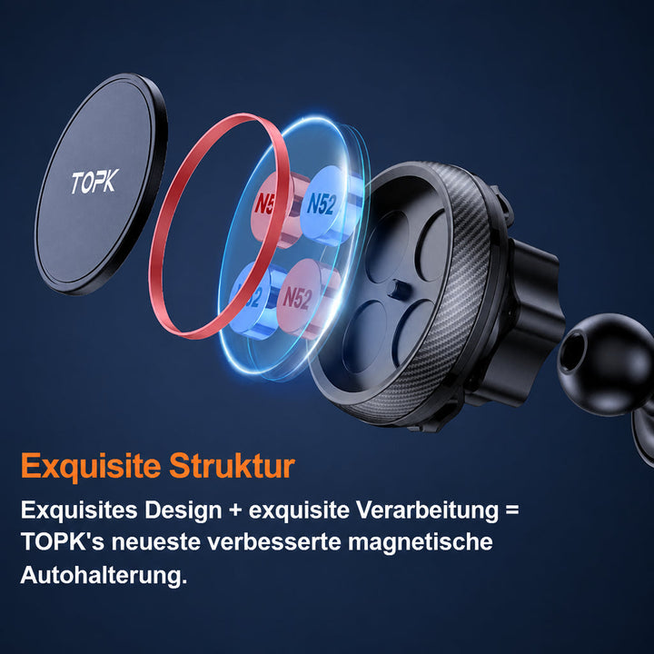 Magnetische Handyhalterung Auto fürs Lüftungsgitter – N52 Magnet