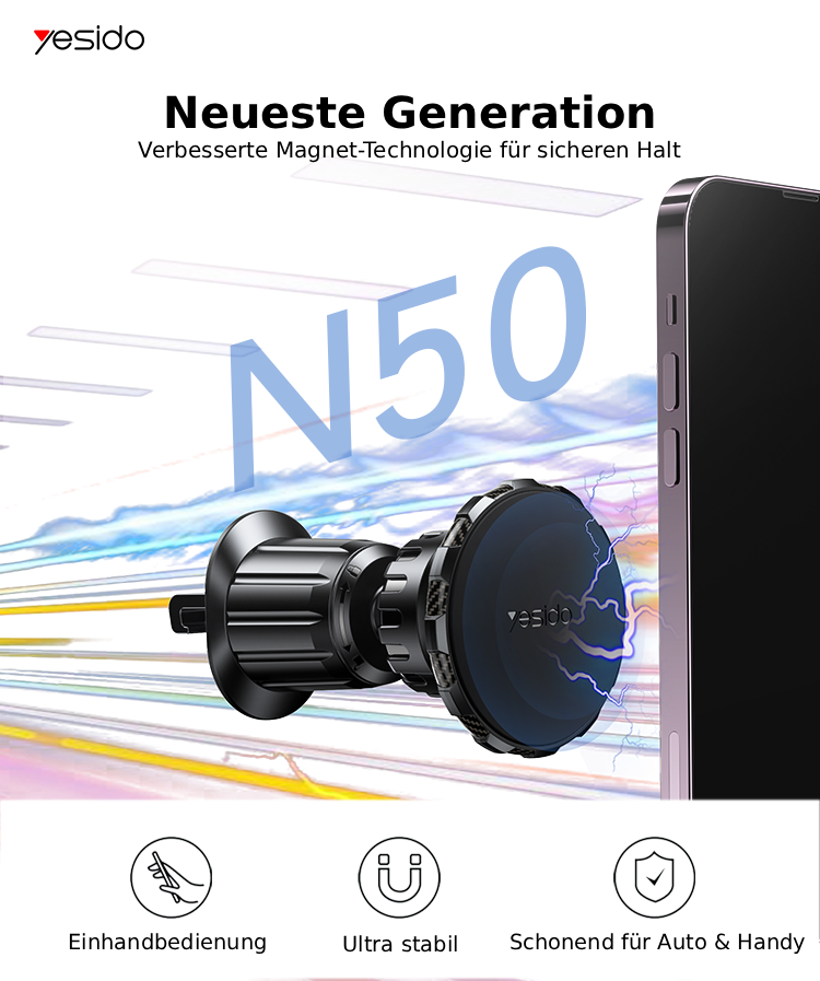 Magnetische Autolüftungshalterung – 360° Kugelgelenk - inkl. Metallplatten