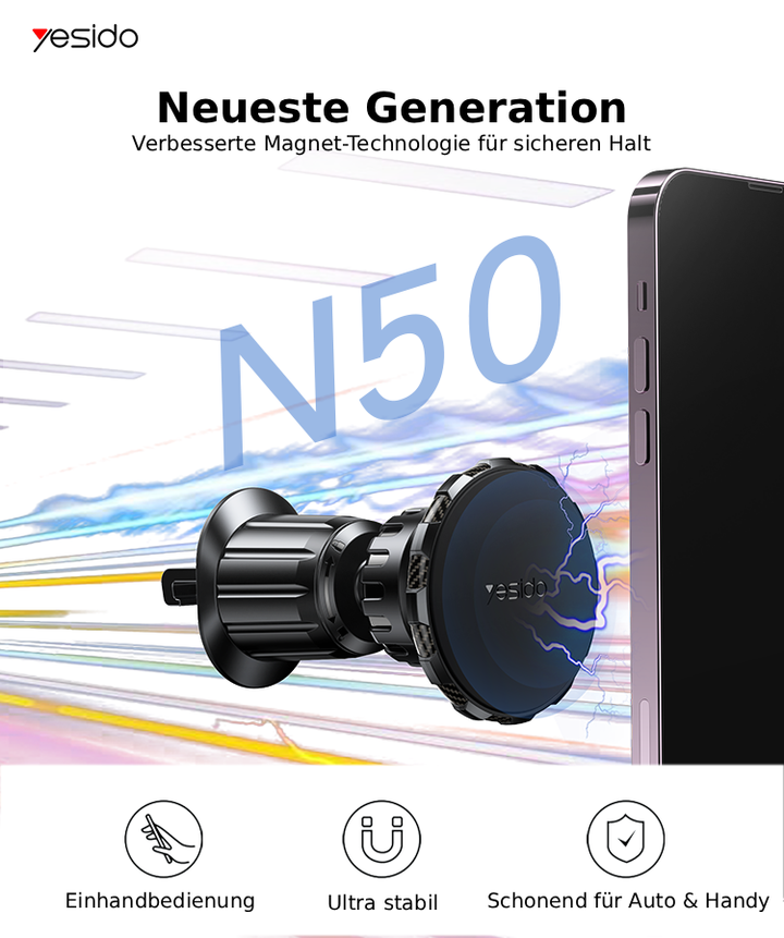 Magnetische Autolüftungshalterung – 360° Kugelgelenk - inkl. Metallplatten