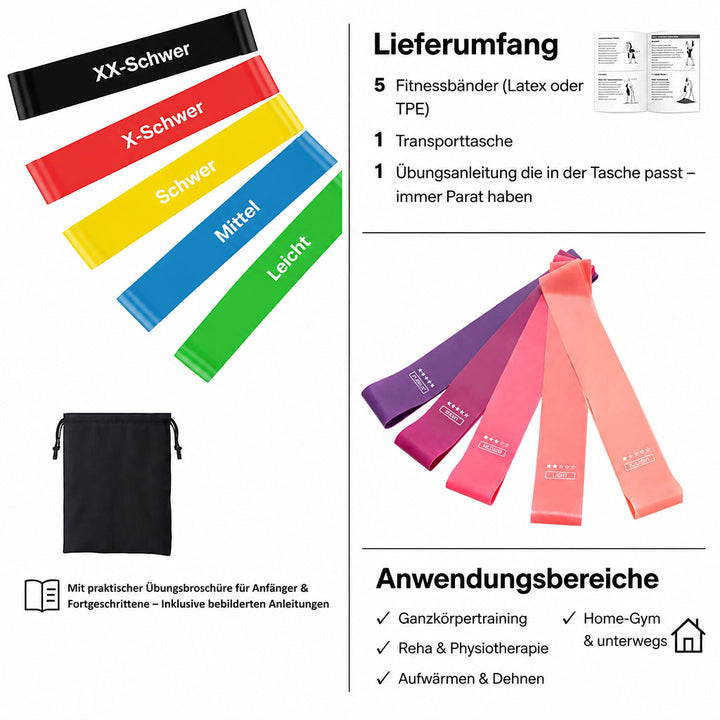 Fitnessbänder 5er Set - Latex o. TPE, inkl. Beutel &amp; Übungsanleitung