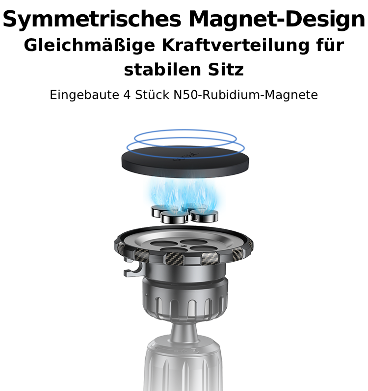 Magnetische Autolüftungshalterung – 360° Kugelgelenk - inkl. Metallplatten