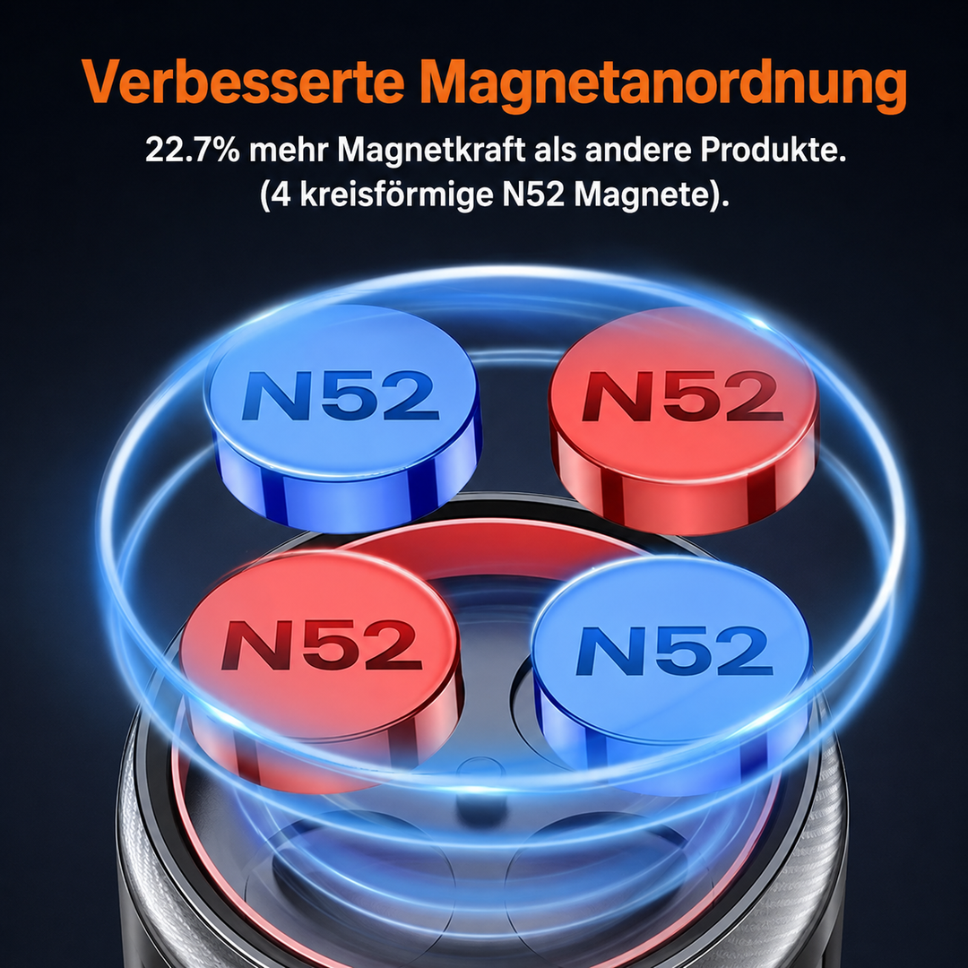 Magnetische Handyhalterung Auto fürs Lüftungsgitter – N52 Magnet